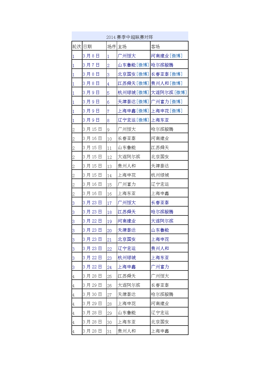 广州恒大中超赛程-广州恒大中超赛程2020