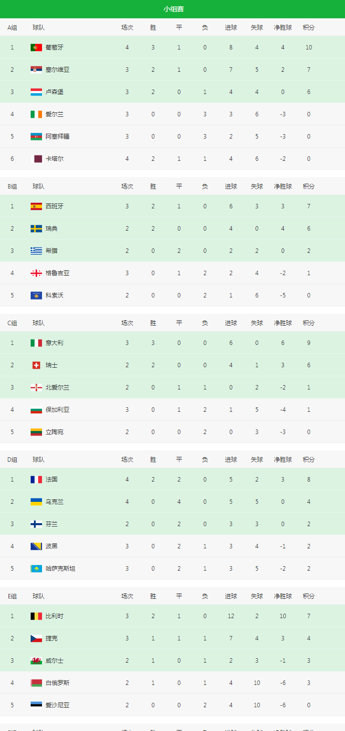 亚洲区世界杯预选赛程-亚洲区世界杯预选赛程规则