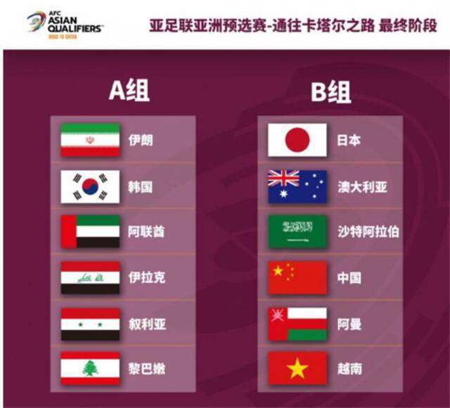 中国vs阿曼比分预测-12强赛中国vs阿曼主场