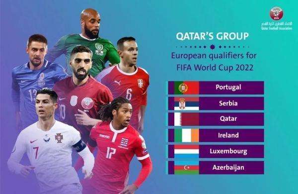 2022世预赛欧洲区积分榜最新-2022世界杯预选赛欧洲区最新积分榜