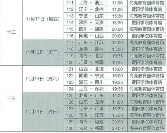 赛程2021赛程表-赛程2021赛程表东京